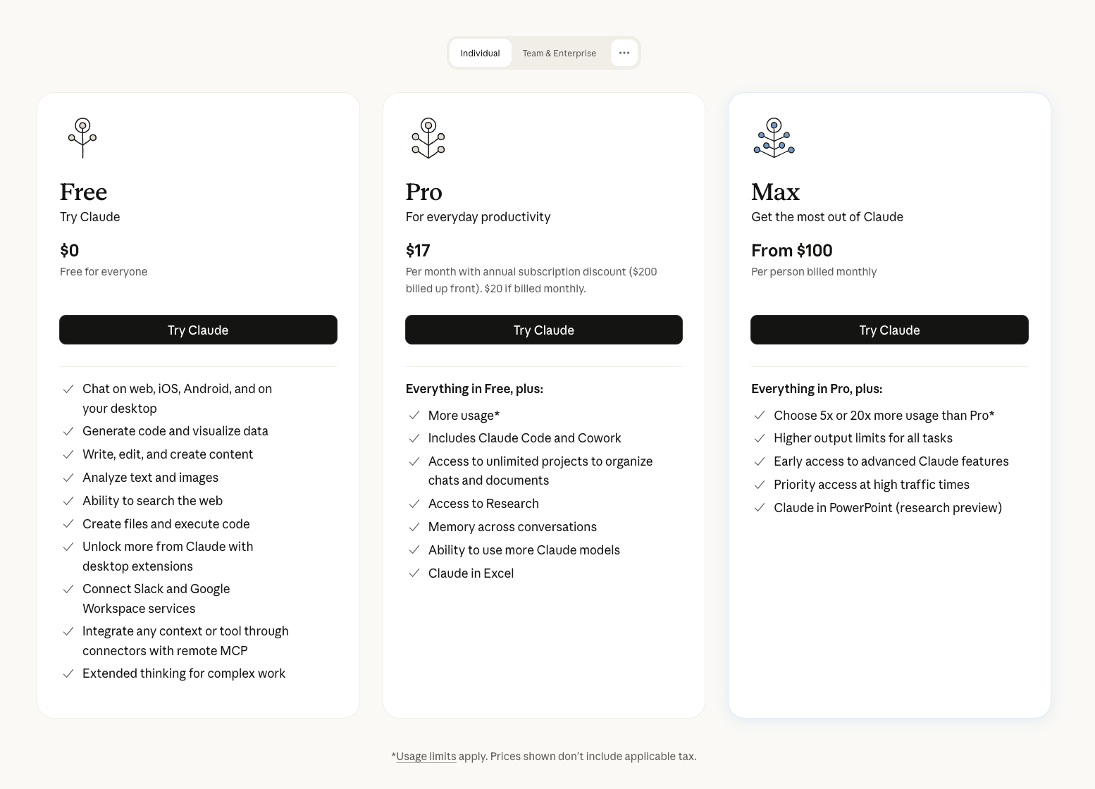 Clauden hinnoittelu: Free (0 $), Pro (20 $/kk) ja Max (100 $/kk) -tasot ominaisuuksineen