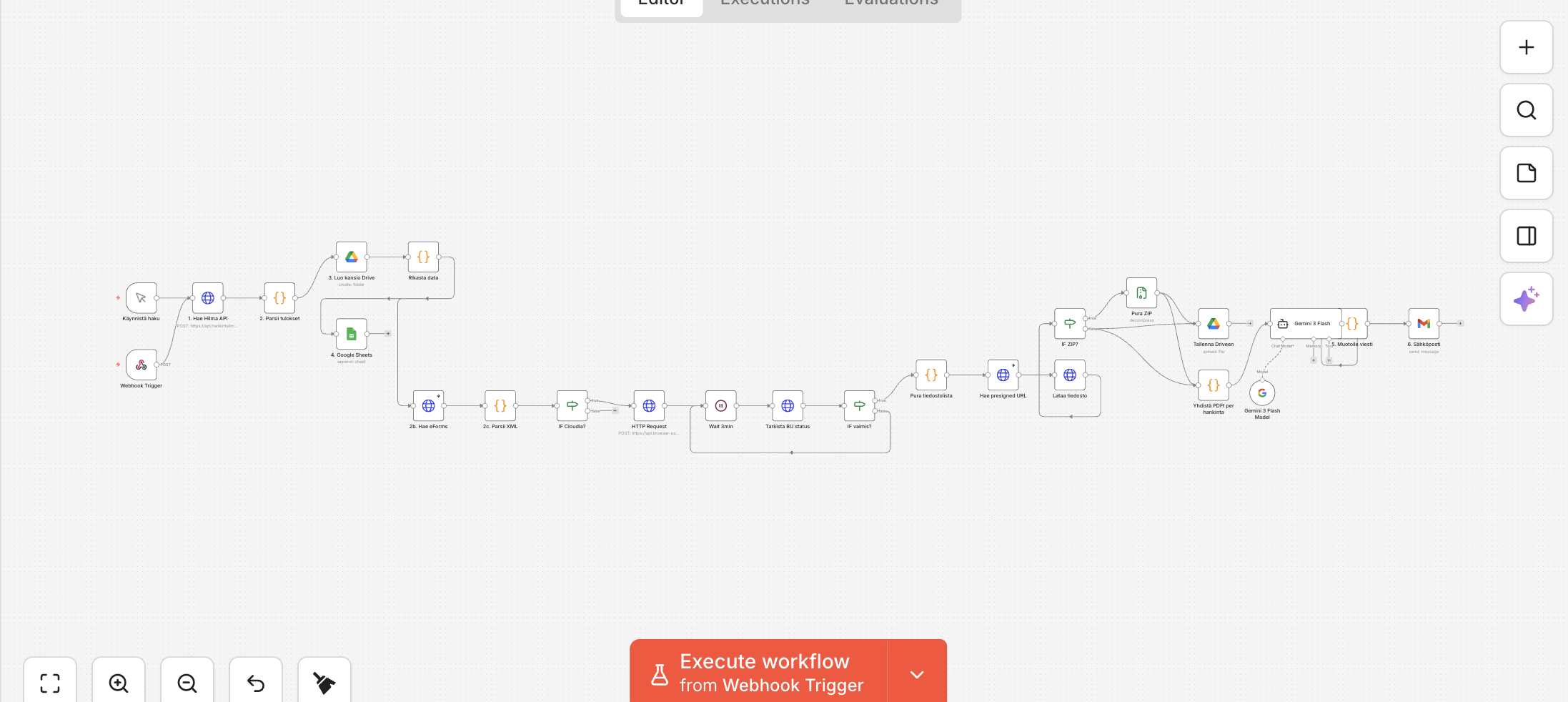 n8n automaatiotyönkulku: liidien nurturointi webhookista Gemini-käsittelyyn ja sähköpostilähetykseen
