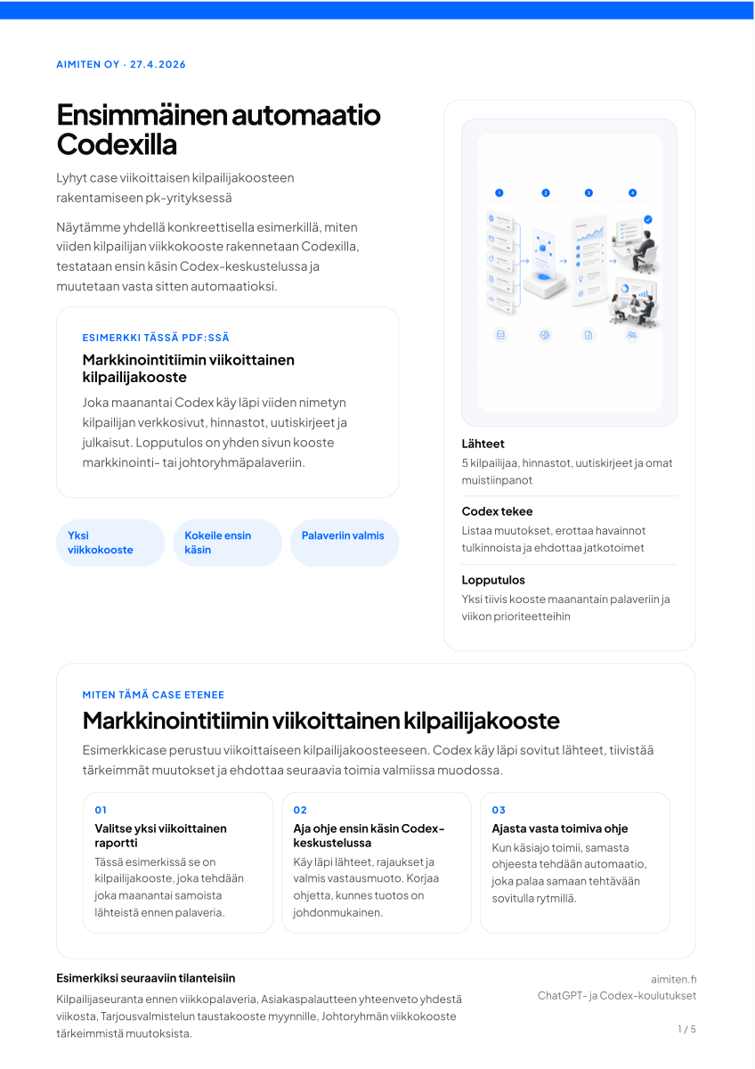 Esikatselu PDF-oppaasta kilpailijaseurannan automatisointiin Codexilla