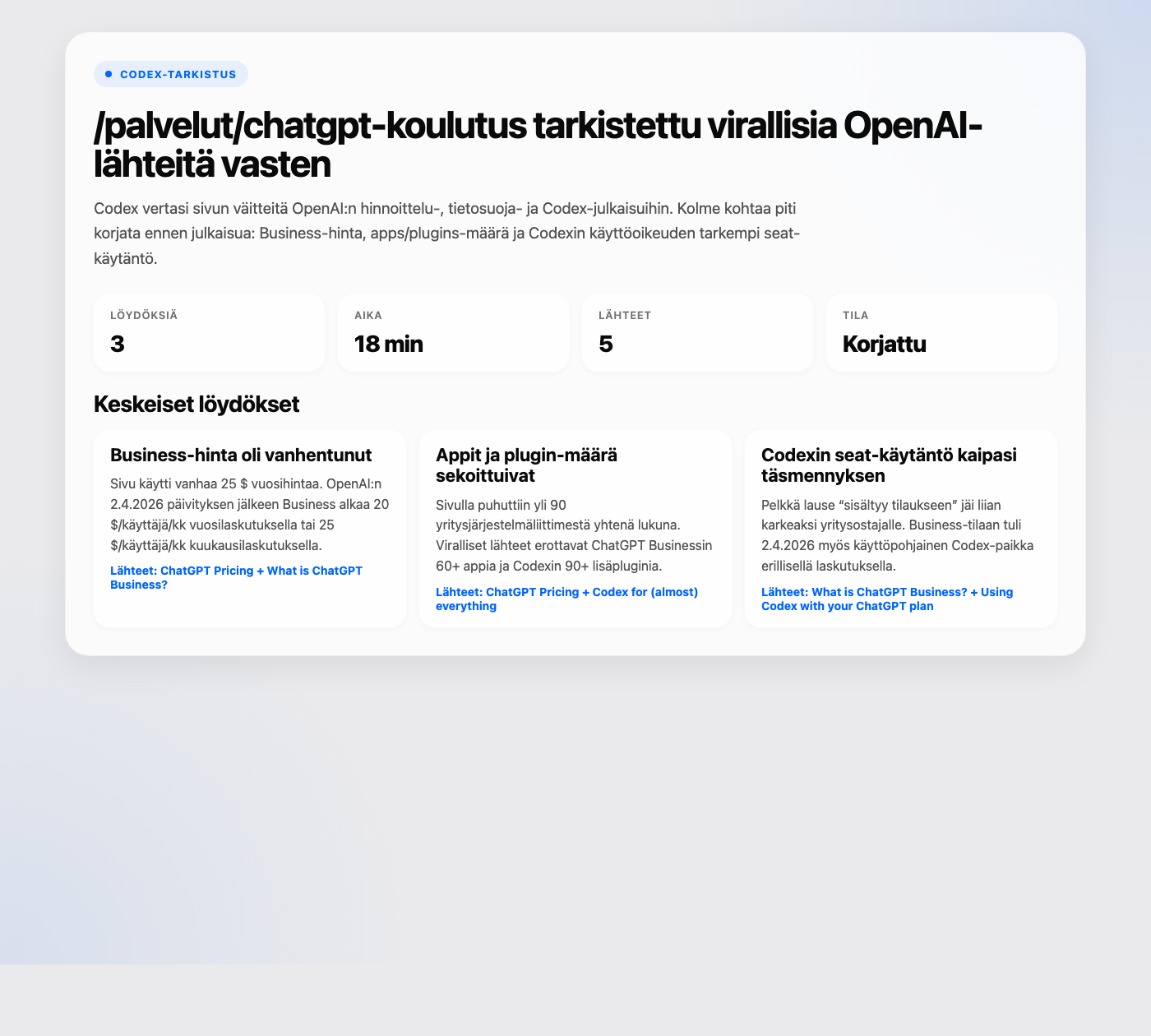 Kuvakaappaus Codex-tarkistuksesta, jossa näkyvät kolme löydöstä: vanhentunut Business-hinta, apps- ja plugin-määrän sekoittuminen sekä Codexin seat-käytännön täsmennys